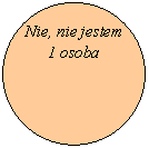 Elipsa: Nie, nie jestem  1 osoba  